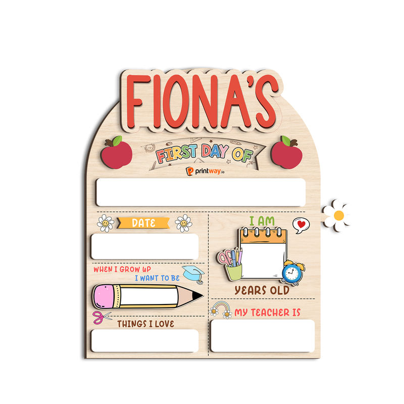 Customizable Rotating Reusable Sign